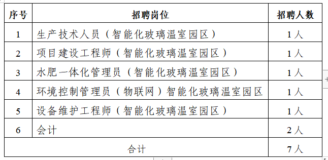 微信图片_20231206171255.png