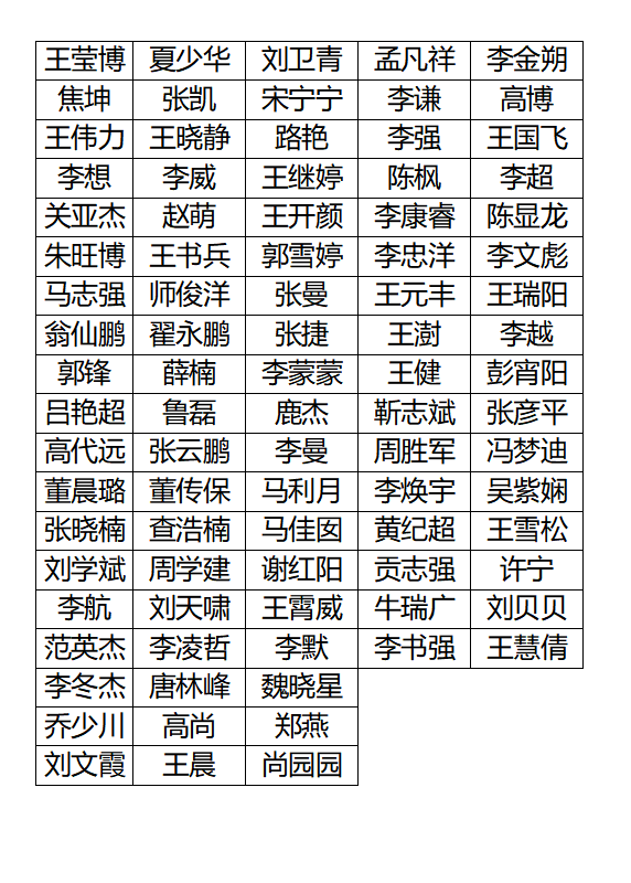 360截图17630324625677.png 360截图17630324625677.png